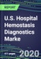 2024 U.S. Hospital Hemostasis Diagnostics Marke: Supplier Shares and Sales Segment Forecasts - Product Thumbnail Image