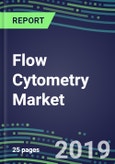 Flow Cytometry Market: Strategic Assessments of Major Instrument and Reagent Suppliers and Emerging Market Entrants- Product Image