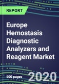 2024 Europe Hemostasis Diagnostic Analyzers and Reagent Market Shares and Segment Forecasts: France, Germany, Italy, Spain, UK - Supplier Strategies, Emerging Technologies, Latest Instrumentation and Growth Opportunities- Product Image