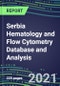 2021 Serbia Hematology and Flow Cytometry Database and Analysis - Product Thumbnail Image