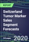 2024 Switzerland Tumor Marker Sales Segment Forecasts: Supplier Shares and Strategies, Emerging Tests, Technologies and Opportunities - Product Thumbnail Image