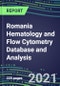 2021 Romania Hematology and Flow Cytometry Database and Analysis - Product Thumbnail Image