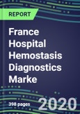 2024 France Hospital Hemostasis Diagnostics Marke: Supplier Shares and Sales Segment Forecasts- Product Image