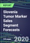 2024 Slovenia Tumor Marker Sales Segment Forecasts: Supplier Shares and Strategies, Emerging Tests, Technologies and Opportunities - Product Thumbnail Image