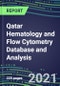 2021 Qatar Hematology and Flow Cytometry Database and Analysis - Product Thumbnail Image
