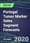 2024 Portugal Tumor Marker Sales Segment Forecasts: Supplier Shares and Strategies, Emerging Tests, Technologies and Opportunities - Product Thumbnail Image