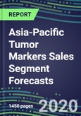 2024 Asia-Pacific Tumor Markers Sales Segment Forecasts: A 17-Country Analysis - Supplier Shares and Strategies, Emerging Tests, Technologies and Opportunities- Product Image