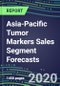 2024 Asia-Pacific Tumor Markers Sales Segment Forecasts: A 17-Country Analysis - Supplier Shares and Strategies, Emerging Tests, Technologies and Opportunities - Product Thumbnail Image