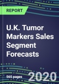 2024 U.K. Tumor Markers Sales Segment Forecasts: Supplier Shares and Strategies, Emerging Tests, Technologies and Opportunities- Product Image