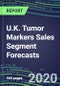 2024 U.K. Tumor Markers Sales Segment Forecasts: Supplier Shares and Strategies, Emerging Tests, Technologies and Opportunities - Product Thumbnail Image