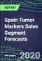 2024 Spain Tumor Markers Sales Segment Forecasts: Supplier Shares and Strategies, Emerging Tests, Technologies and Opportunities - Product Thumbnail Image