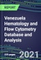 2021 Venezuela Hematology and Flow Cytometry Database and Analysis - Product Thumbnail Image