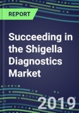 Succeeding in the Shigella Diagnostics Market, 2019-2023: USA, Europe, Japan-Supplier Shares, Test Volume and Sales Forecasts by Country and Market Segment-Hospitals, Commercial and Public Health Labs, POC Locations- Product Image