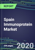 2020 Spain Immunoprotein Market: Supplier Shares, Volume and Sales Segmentation Forecasts, Competitive Landscape, Innovative Technologies, Latest Instrumentation, Opportunities for Suppliers- Product Image