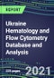 2021 Ukraine Hematology and Flow Cytometry Database and Analysis - Product Thumbnail Image