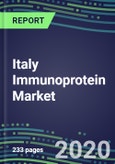 2020 Italy Immunoprotein Market: Supplier Shares, Volume and Sales Segmentation Forecasts, Competitive Landscape, Innovative Technologies, Latest Instrumentation, Opportunities for Suppliers- Product Image