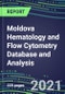 2021 Moldova Hematology and Flow Cytometry Database and Analysis - Product Thumbnail Image