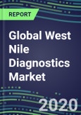 2020 Global West Nile Diagnostics Market: US, Europe, Japan - Supplier Shares, Sales Segment Forecasts, Innovative Technologies and Tests, Competitive Profiles and Strategies Locations- Product Image