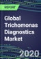 2020 Global Trichomonas Diagnostics Market: US, Europe, Japan - Supplier Shares, Sales Segment Forecasts, Innovative Technologies and Tests, Competitive Profiles and Strategies - Product Thumbnail Image
