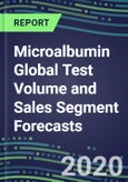 2024 Microalbumin Global Test Volume and Sales Segment Forecasts: US, Europe, Japan - Hospitals, Commercial Labs, POC Locations- Product Image
