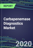 2020 Carbapenemase Diagnostics Market: Supplier Shares, Test Volume and Sales Forecasts by Country and Market Segment - US, Europe, Japan - Hospitals, Commercial and Public Health Labs, POC Locations- Product Image