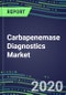 2020 Carbapenemase Diagnostics Market: Supplier Shares, Test Volume and Sales Forecasts by Country and Market Segment - US, Europe, Japan - Hospitals, Commercial and Public Health Labs, POC Locations - Product Thumbnail Image