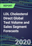 2024 LDL Cholesterol Direct Global Test Volume and Sales Segment Forecasts: US, Europe, Japan - Hospitals, Commercial Labs, POC Locations- Product Image