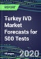 2020 Turkey IVD Market Forecasts for 500 Tests: Blood Banking, Cancer Diagnostics, Clinical Chemistry, Coagulation, Drugs of Abuse, Endocrine Function, Flow Cytometry, Hematology, Immunoproteins, Infectious Diseases, Molecular Diagnostics, TDM - Product Thumbnail Image
