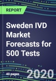 2020 Sweden IVD Market Forecasts for 500 Tests: Blood Banking, Cancer Diagnostics, Clinical Chemistry, Coagulation, Drugs of Abuse, Endocrine Function, Flow Cytometry, Hematology, Immunoproteins, Infectious Diseases, Molecular Diagnostics, TDM- Product Image