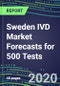 2020 Sweden IVD Market Forecasts for 500 Tests: Blood Banking, Cancer Diagnostics, Clinical Chemistry, Coagulation, Drugs of Abuse, Endocrine Function, Flow Cytometry, Hematology, Immunoproteins, Infectious Diseases, Molecular Diagnostics, TDM - Product Thumbnail Image
