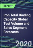 2024 Iron Total Binding Capacity Global Test Volume and Sales Segment Forecasts: US, Europe, Japan - Hospitals, Commercial Labs, POC Locations- Product Image