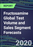 2024 Fructosamine Global Test Volume and Sales Segment Forecasts: US, Europe, Japan - Hospitals, Commercial Labs, POC Locations- Product Image