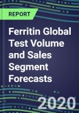 2024 Ferritin Global Test Volume and Sales Segment Forecasts: US, Europe, Japan - Hospitals, Commercial Labs, POC Locations- Product Image