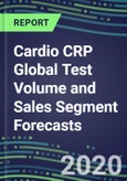 2024 Cardio CRP Global Test Volume and Sales Segment Forecasts: US, Europe, Japan - Hospitals, Commercial Labs, POC Locations- Product Image