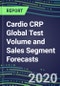 2024 Cardio CRP Global Test Volume and Sales Segment Forecasts: US, Europe, Japan - Hospitals, Commercial Labs, POC Locations - Product Thumbnail Image