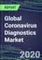 2020 Global Coronavirus Diagnostics Market: US, Europe, Japan - Supplier Shares, Sales Segment Forecasts, Innovative Technologies and Tests, Competitive Profiles and Strategies - Product Thumbnail Image