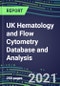 2021 UK Hematology and Flow Cytometry Database and Analysis - Product Thumbnail Image