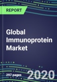 2020 Global Immunoprotein Market: Supplier Shares, Volume and Sales Segmentation Forecasts, Competitive Landscape, Innovative Technologies, Latest Instrumentation, Opportunities for Suppliers- Product Image