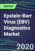 2020 Epstein-Barr Virus (EBV) Diagnostics Market: Supplier Shares, Test Volume and Sales Forecasts by Country and Market Segment - US, Europe, Japan - Hospitals, Commercial and Public Health Labs, POC Locations- Product Image