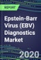 2020 Epstein-Barr Virus (EBV) Diagnostics Market: Supplier Shares, Test Volume and Sales Forecasts by Country and Market Segment - US, Europe, Japan - Hospitals, Commercial and Public Health Labs, POC Locations - Product Thumbnail Image