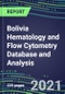 2021 Bolivia Hematology and Flow Cytometry Database and Analysis - Product Thumbnail Image