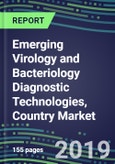 Emerging Virology and Bacteriology Diagnostic Technologies, Country Market Shares, Strategic Profiles of Leading Suppliers, 2019- Product Image