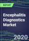 2020 Encephalitis Diagnostics Market: Supplier Shares, Test Volume and Sales Forecasts by Country and Market Segment - US, Europe, Japan - Hospitals, Commercial and Public Health Labs, POC Locations - Product Thumbnail Image
