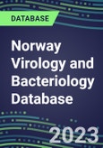 2023-2028 Norway Virology and Bacteriology Database: 100 Tests, Supplier Shares, Test Volume and Sales Forecasts- Product Image