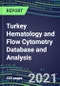 2021 Turkey Hematology and Flow Cytometry Database and Analysis - Product Thumbnail Image
