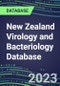 2023-2028 New Zealand Virology and Bacteriology Database: 100 Tests, Supplier Shares, Test Volume and Sales Forecasts - Product Thumbnail Image