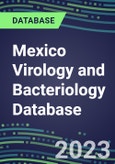 2023-2028 Mexico Virology and Bacteriology Database: 100 Tests, Supplier Shares, Test Volume and Sales Forecasts- Product Image