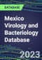 2023-2028 Mexico Virology and Bacteriology Database: 100 Tests, Supplier Shares, Test Volume and Sales Forecasts - Product Thumbnail Image