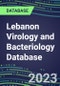 2020-2025 Lebanon Virology and Bacteriology Database: 100 Tests, Supplier Shares, Test Volume and Sales Forecasts - Product Thumbnail Image