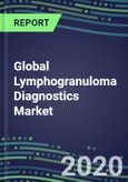 2020 Global Lymphogranuloma Diagnostics Market: US, Europe, Japan - Supplier Shares, Sales Segment Forecasts, Innovative Technologies and Tests, Competitive Profiles and Strategies- Product Image